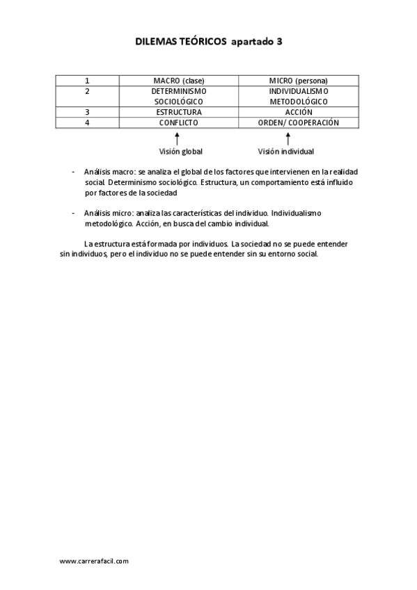 Miniatura del documento Dilemas-Teoricos-t.2.pdf