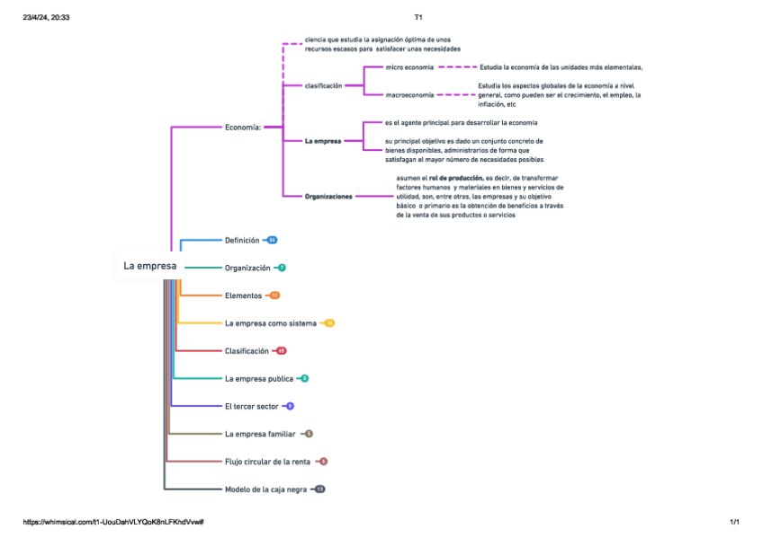 Miniatura del documento T1.pdf