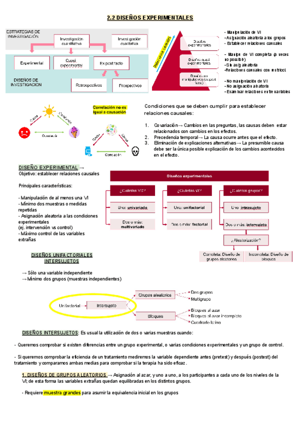 Miniatura del documento DISENOS-TEMA-2.2.pdf