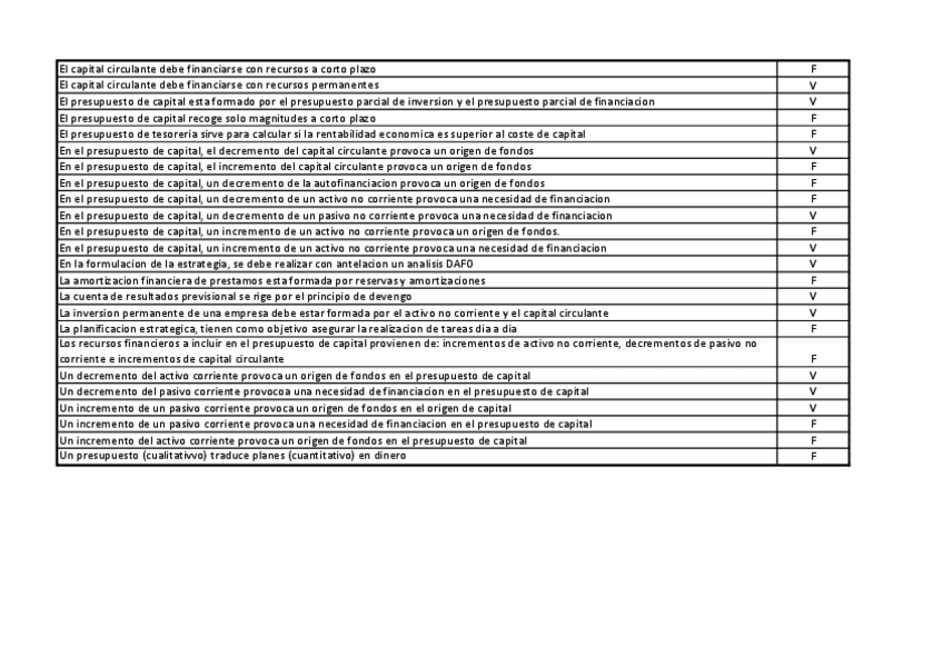 Miniatura del documento Test 2.pdf
