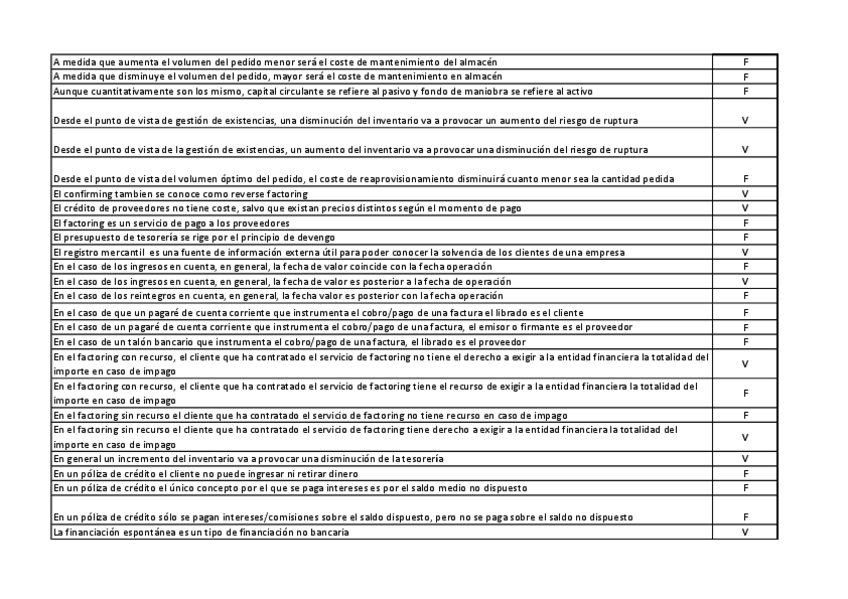 Miniatura del documento Test 1.pdf