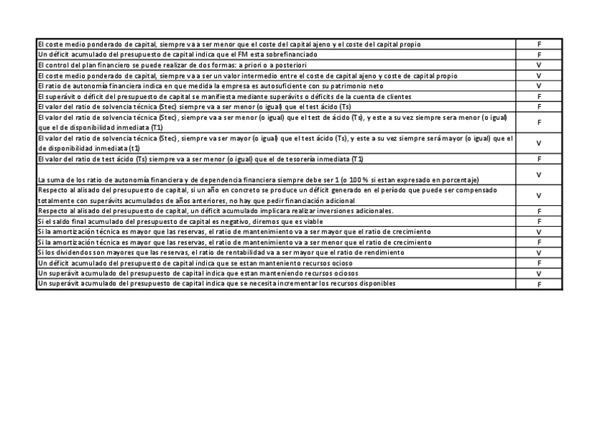 Miniatura del documento Test 3.pdf