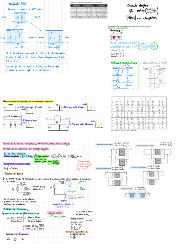 Miniatura del documento CHULETARIO ANALISIS DE CIRCUITOS.pdf