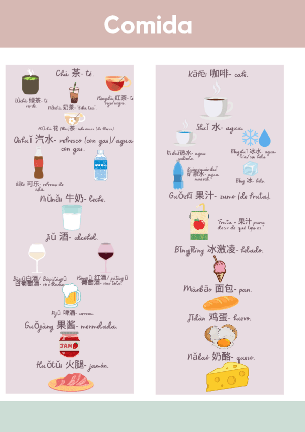 Miniatura del documento Comida-y-bebida.pdf