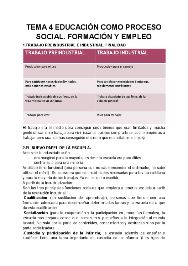 Miniatura del documento SOCIOLOGIA-TEMA-4-2.pdf