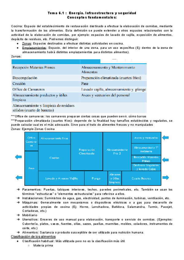 Miniatura del documento Temas-6.1-equipos.pdf
