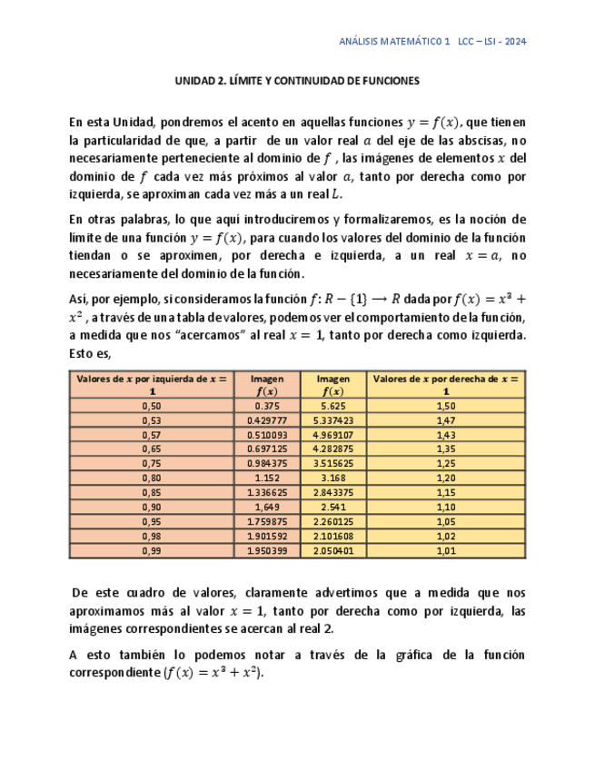 Miniatura del documento UNIDAD-2-LIMITES.pdf