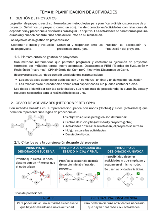 Miniatura del documento TEMA-8.-PLANIFICACION-DE-ACTIVIDADES.pdf
