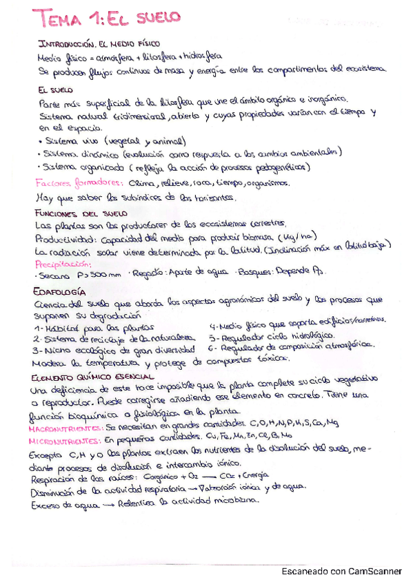 Miniatura del documento Edafologia-tema-1-resumen.pdf