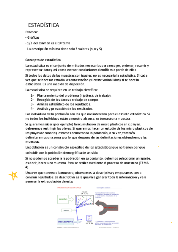 Miniatura del documento APUNTES-ESTADISTICA-COMPLETOS.pdf