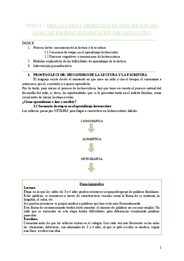 Miniatura del documento TEMA-3-DIFICULTADES-Y-PROBLEMAS-DE-ADQUISICION-DEL-LENGUAJE-ESCRITO.-INTERVENCION-PSICOEDUCATIVA.pdf