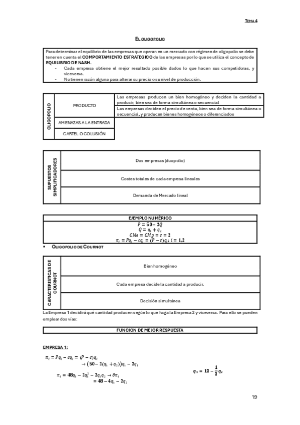 Miniatura del documento 04-El-oligopolio.pdf