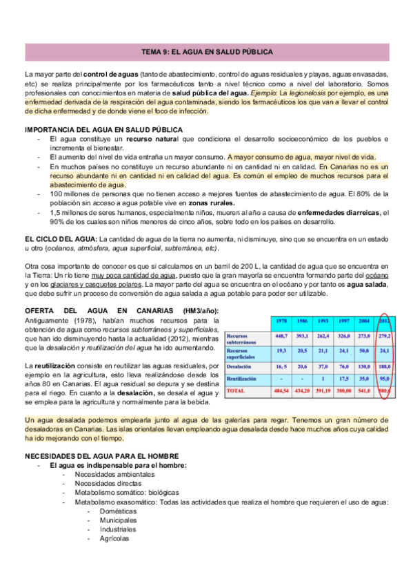 Miniatura del documento TEMA-9-EL-AGUA-EN-SALUD-PUBLICA.pdf
