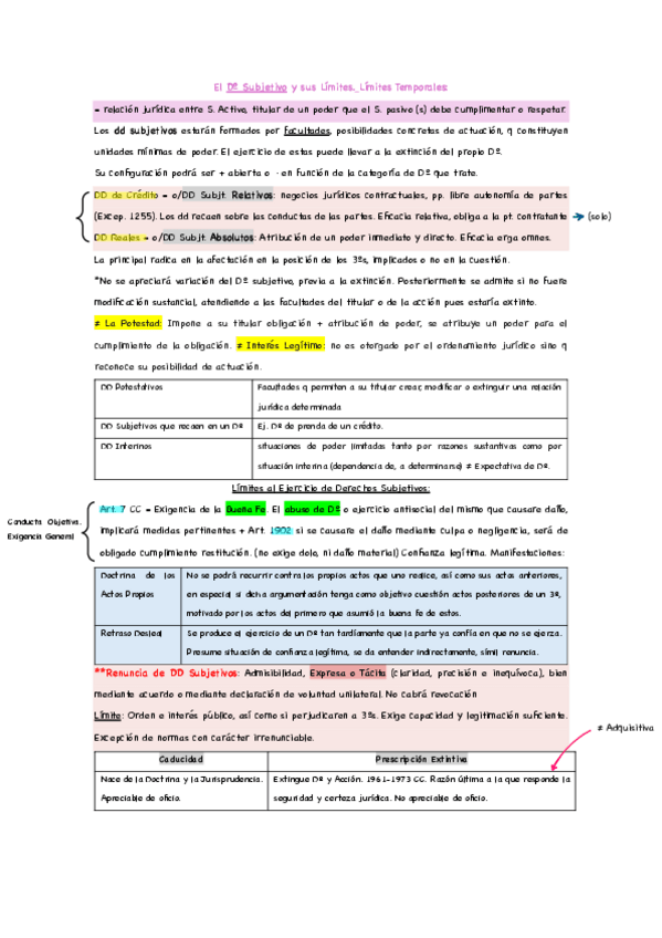 Miniatura del documento El-Do-Subjetivo-y-sus-Limites.pdf