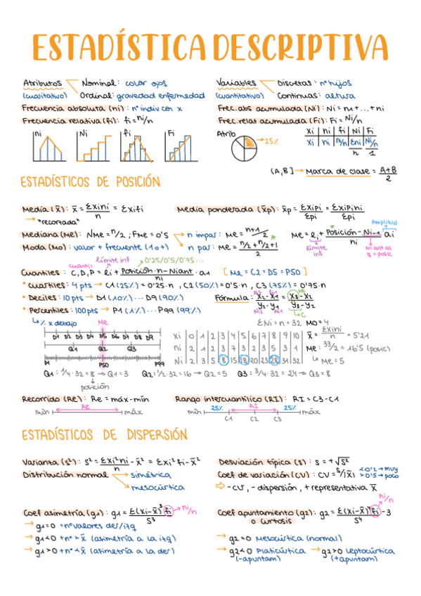 Miniatura del documento ApuntesBIOESTAD.pdf