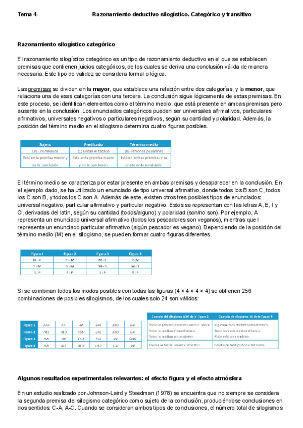 Miniatura del documento Tema-4-Razonamiento-deductivo-silogistico.-Categorico-y-transitivo.pdf