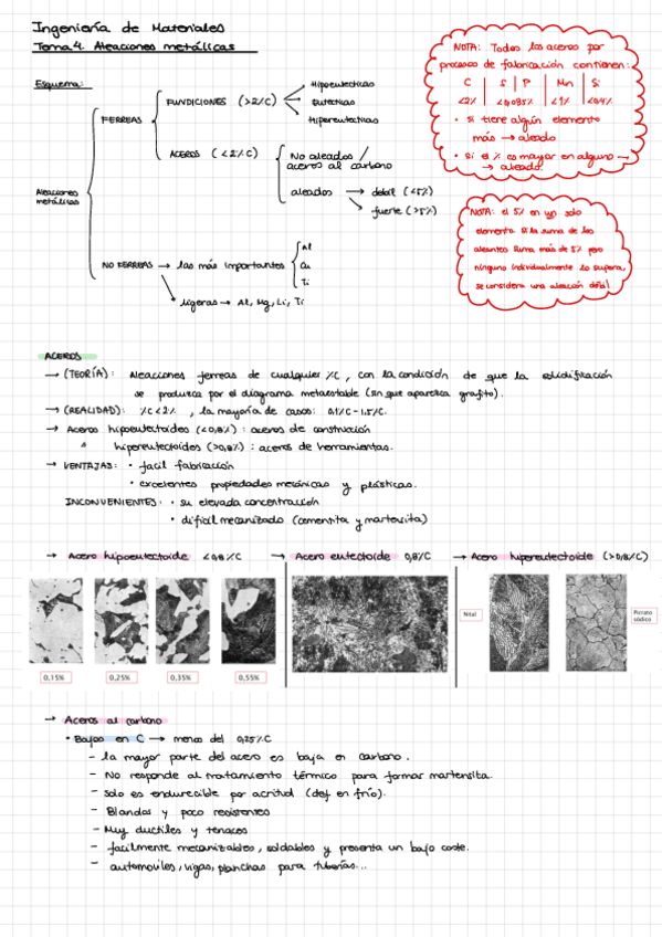 Miniatura del documento Tema-4-Ingenieria-de-Materiales.pdf