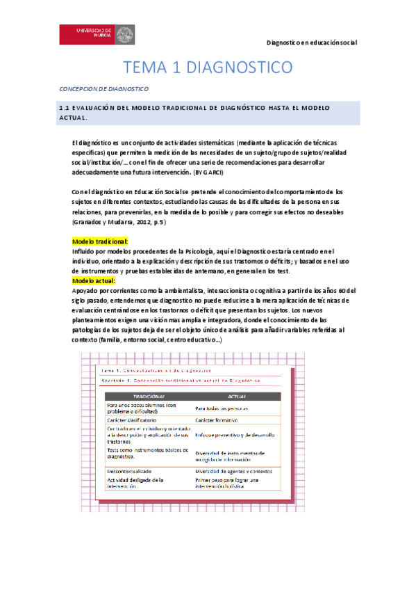 Miniatura del documento TEMAS-DIAGNOSTICO.pdf