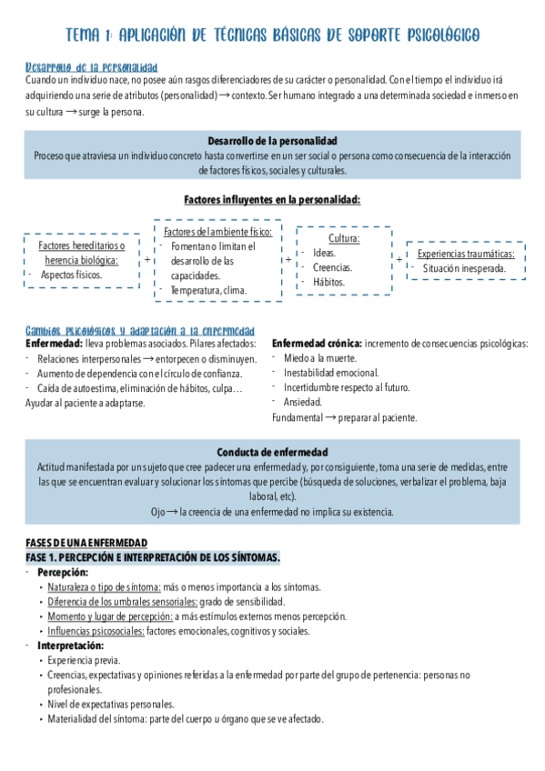 Miniatura del documento 1-AP-UF1.pdf