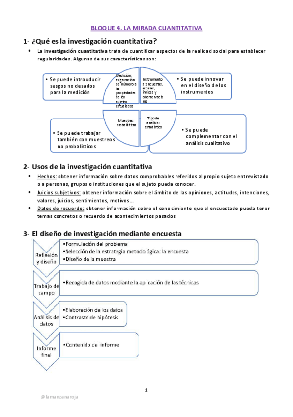 Miniatura del documento BLOQUE-4-Teoria-e-Investigacion-Social.pdf