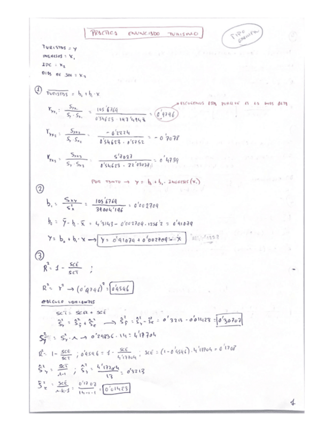 Miniatura del documento Solucion-practica-Turismo.-Juan-Ramirez.pdf