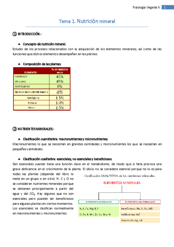 Miniatura del documento Tema 1. Nutrición mineral.pdf