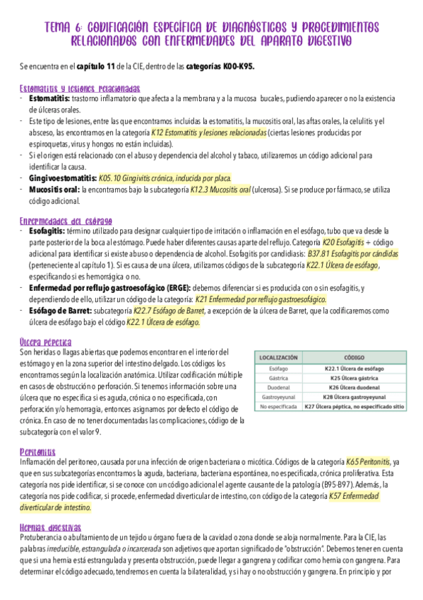 Miniatura del documento 6-COD-UF1.pdf