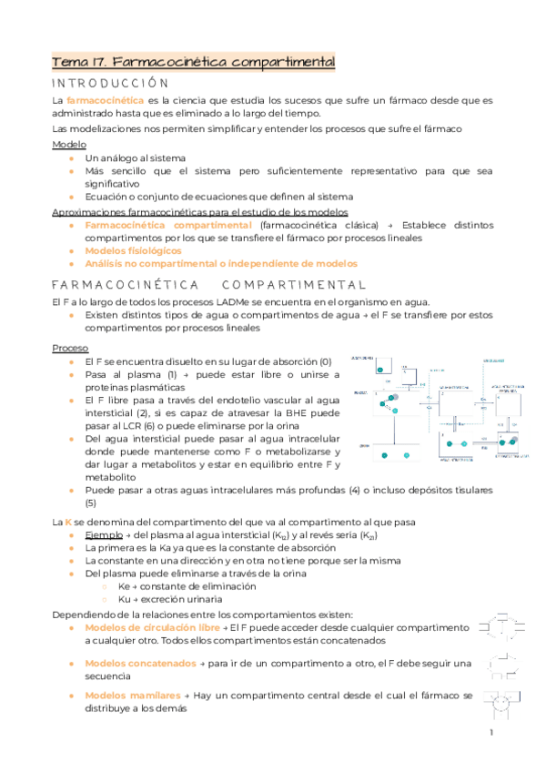 Miniatura del documento Biofarma-2o-parte.pdf
