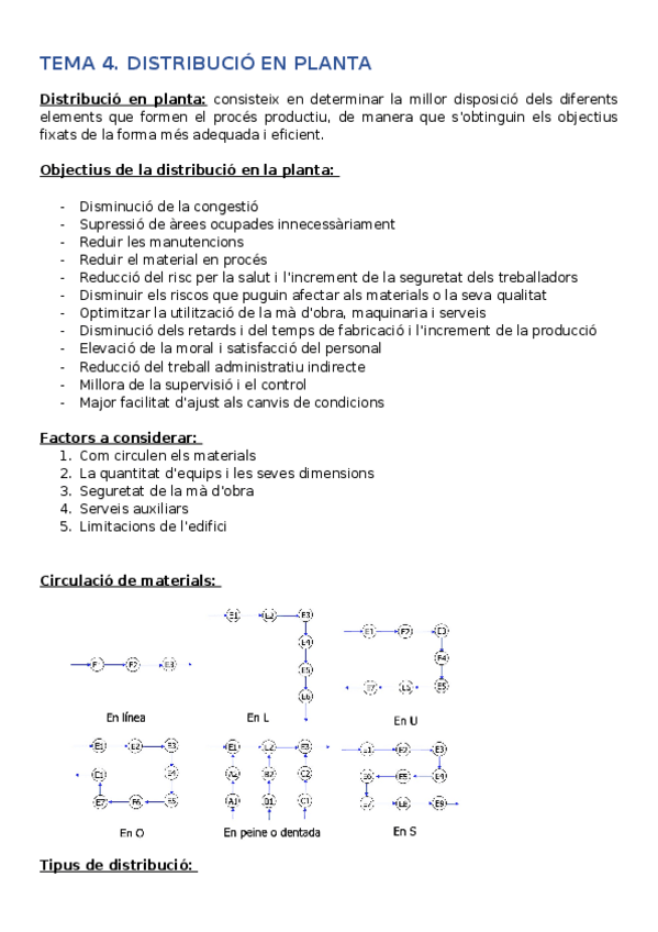 Miniatura del documento TEMA-4-Distribucio-en-planta.docx