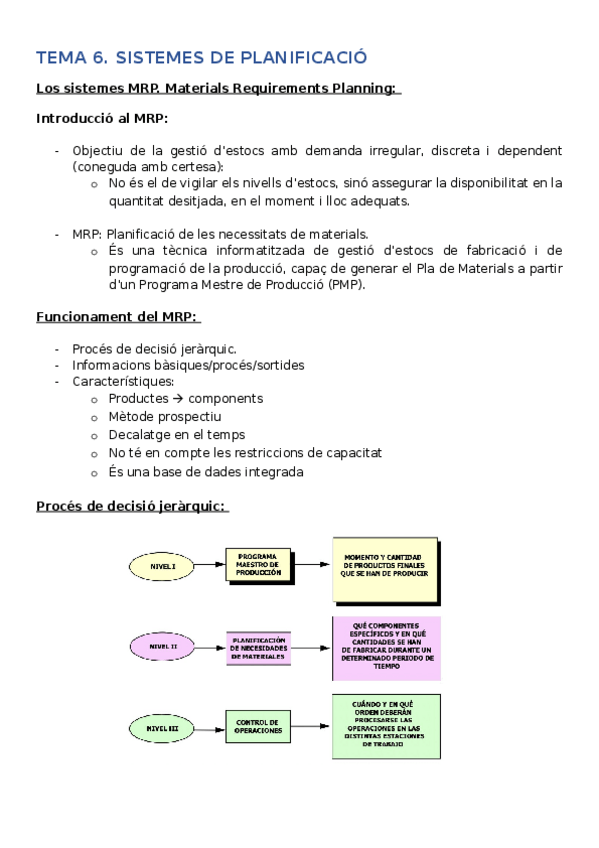 Miniatura del documento TEMA-6-Sistemes-de-planificacio.docx