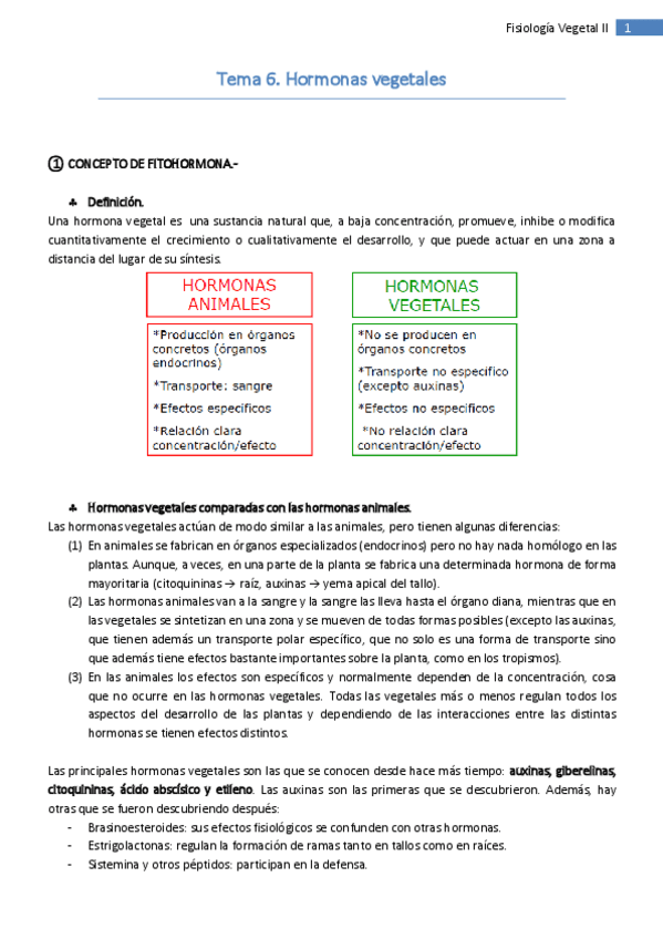 Miniatura del documento Tema 6. Hormonas vegetales.pdf