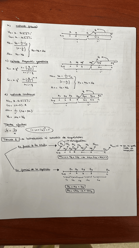 Miniatura del documento Formulas-MOF-II-2o-parte.jpeg