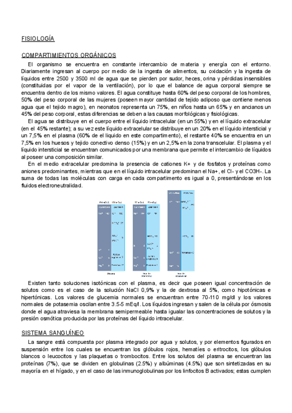 Miniatura del documento RESUMEN: Fisiologia (1P).pdf