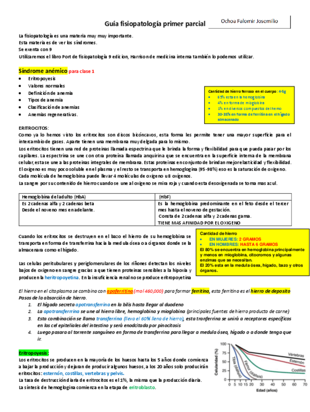 Miniatura del documento Guia-fisiopatologia-1P.pdf