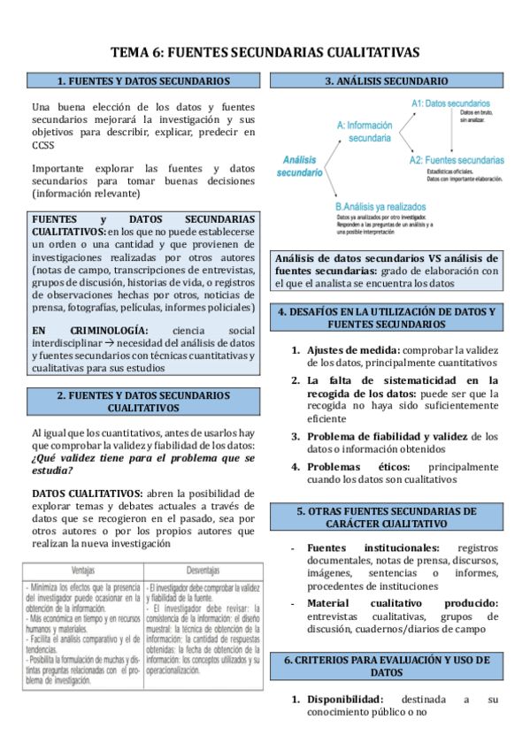 Miniatura del documento T6-CUALITATIVAS.pdf