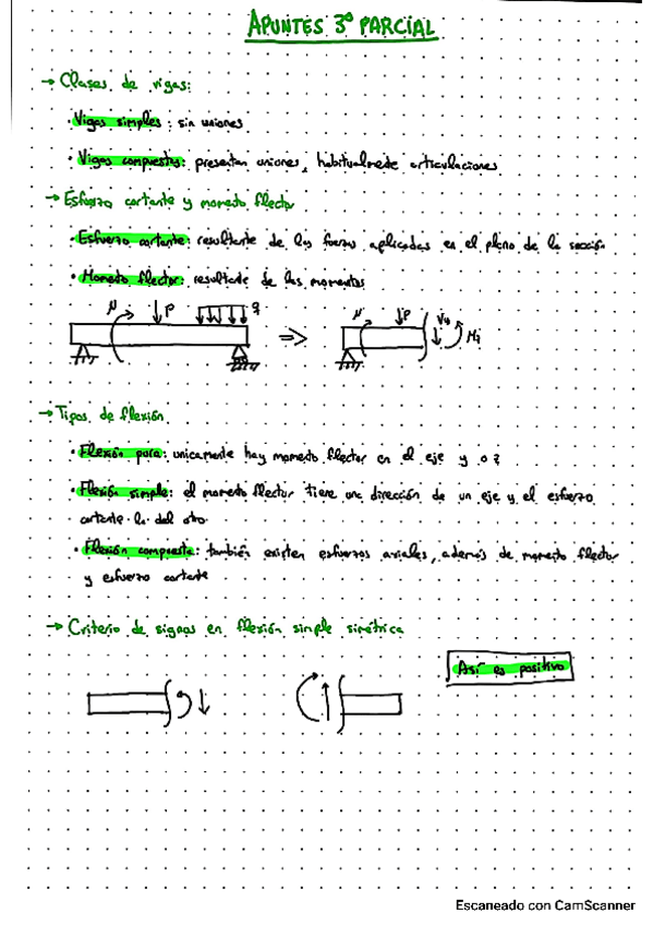 Miniatura del documento Apuntes-3-parcial-resis.pdf