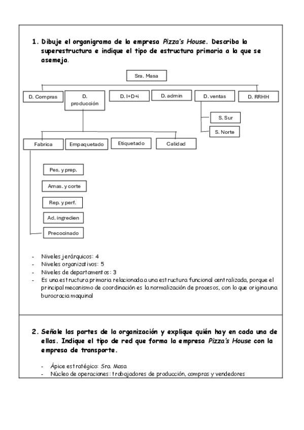 Miniatura del documento Practica-9-PIZZAS-HOUSE-SA.pdf