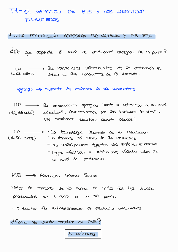Miniatura del documento Resumen-t1-macro.pdf