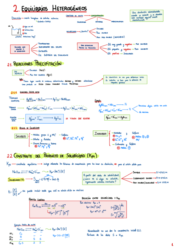 Miniatura del documento 2.-Equilibrios-De-Solubilidad.pdf