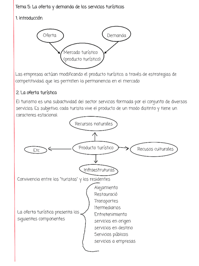 Miniatura del documento Estructura-de-mercados-T5.pdf