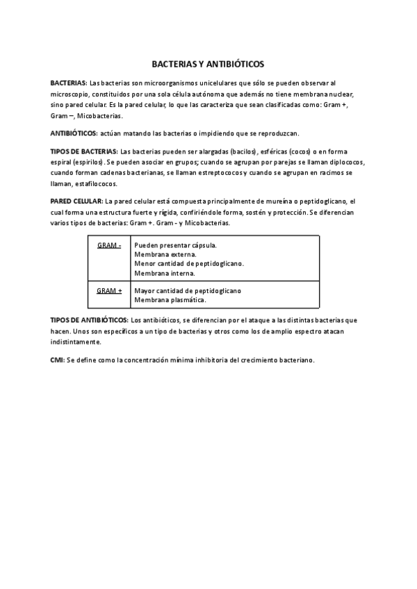 Miniatura del documento ANTIBIOTICOS-Completo.pdf