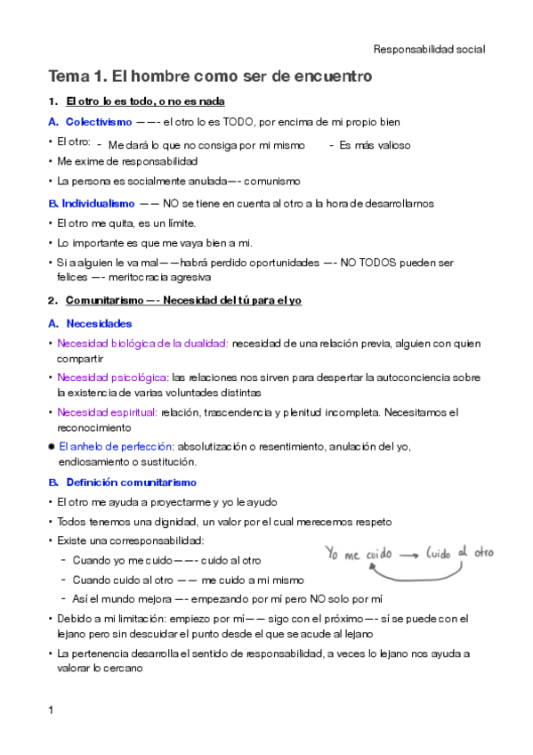 Miniatura del documento PDF-Tema-1.-El-hombre-como-ser-de-encuentro.pdf