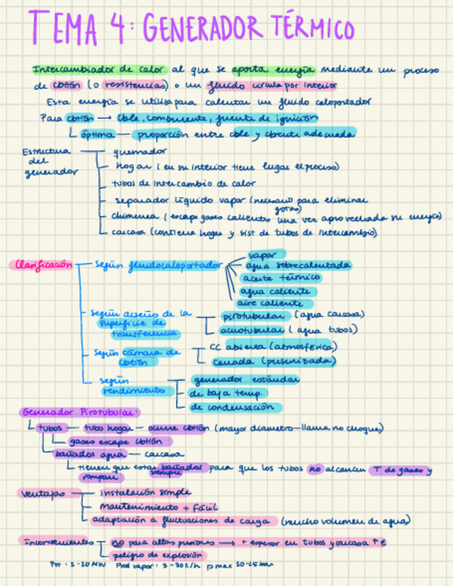 Miniatura del documento ResuMenes-5-7.pdf