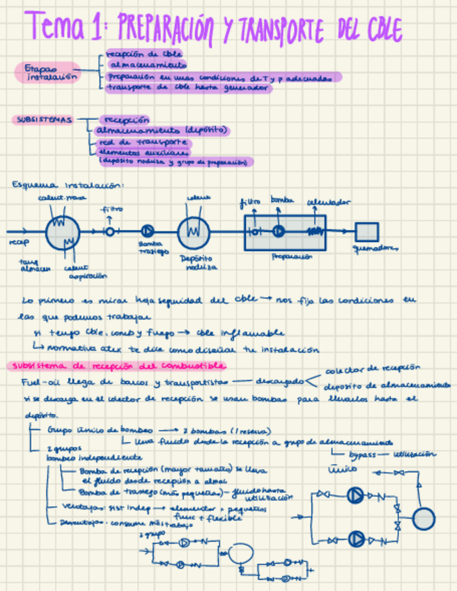 Miniatura del documento ResuMenes-1-3.pdf