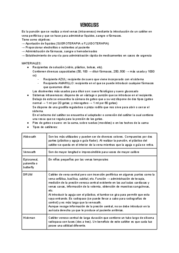 Miniatura del documento FUNDAMENTOS-II-venoclisis.pdf