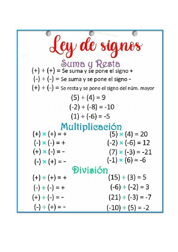 Miniatura del documento Ley-de-Signos-ejemplos.pdf