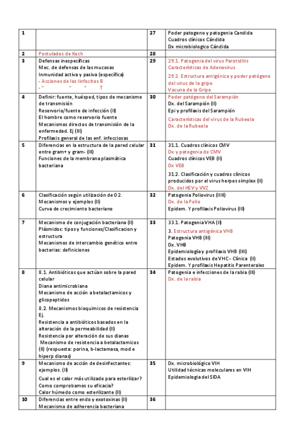 Miniatura del documento tabla preguntas micro.pdf