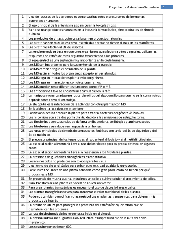Miniatura del documento preguntas de examen 2.pdf