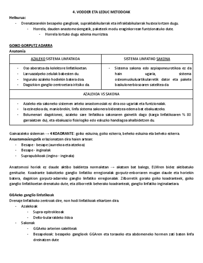 Miniatura del documento 4.-Vodder-eta-Leduc-metodoak.pdf