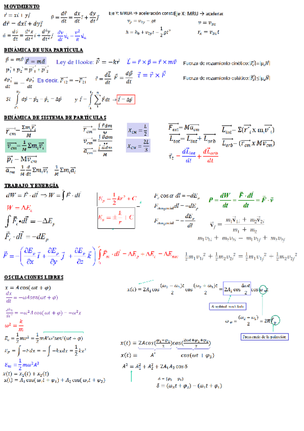 Miniatura del documento Formulario-Fisica-1er-cuatri.pdf